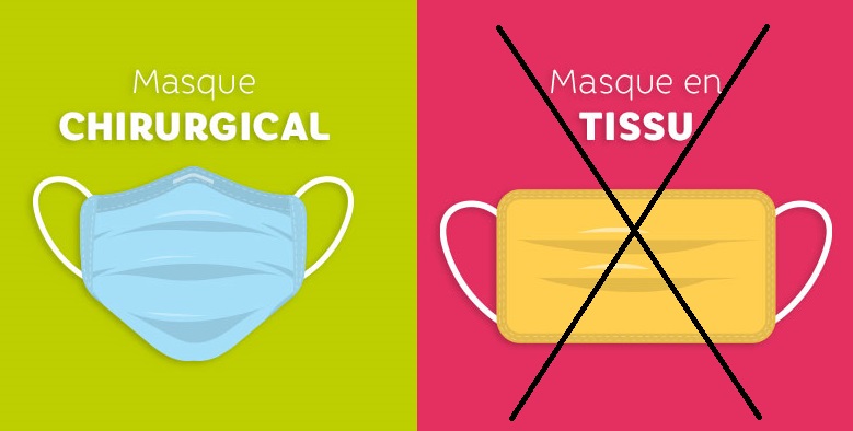 MASQUE